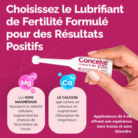 Conceive Plus Lubrifiant de fertilité, applicateurs pré-remplis (FR) - Lubrifiant compatible fertilité
