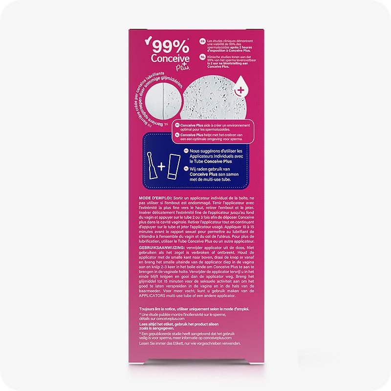 For Conceive Plus Max Combo - Fertility Lubricant Bundle (FR), back panel of 8x4g pre-filled fertility lubricant applicators box with a 99% sperm motility graphic, usage recommendations for combining applicators with the multi-use tube, and multilingual application instructions in French and Dutch for optimal fertility support.