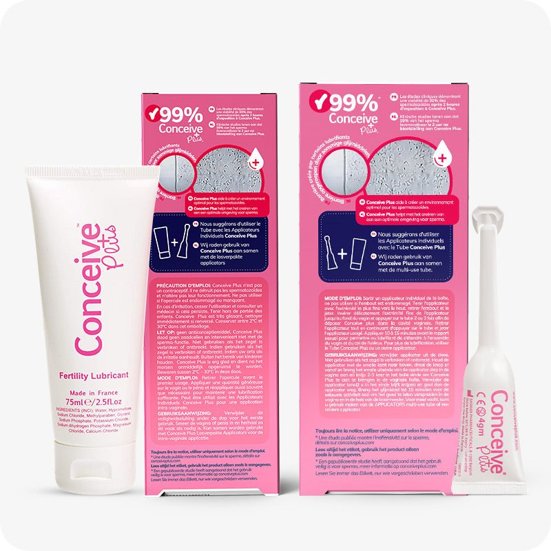 Fertility Lubricant Bundle (FR) - Conceive Plus Europe